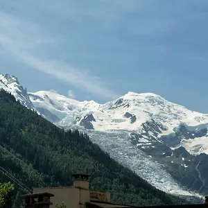 Internationale , Chamonix France